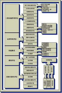 北京朋佳科技咨詢(xún) 專(zhuān)業(yè)賦能，技術(shù)驅(qū)動(dòng)未來(lái)